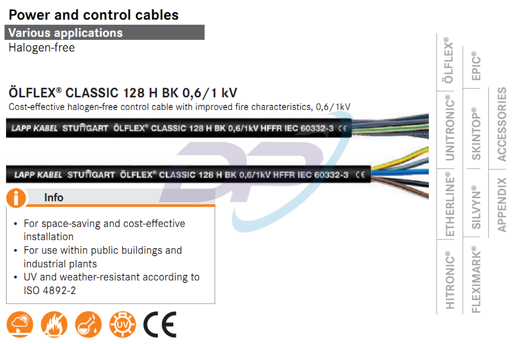 Cáp Điều Khiển LAPP KABEL ÖLFLEX® CLASSIC 128 H BK 0,6/1 kV | Chính Hãng – Giá Tốt Nhất