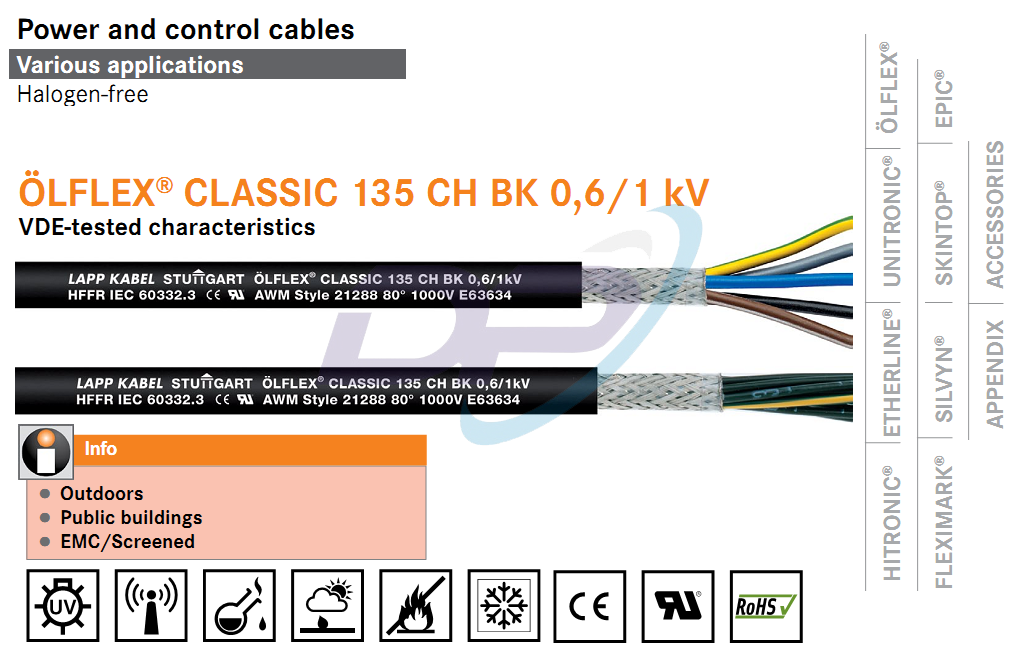 Cáp Điều Khiển LAPP KABEL ÖLFLEX® CLASSIC 135 CH BK 0.6/1 kV | Chính Hãng – Chống Nhiễu – Giá Tốt Nhất
