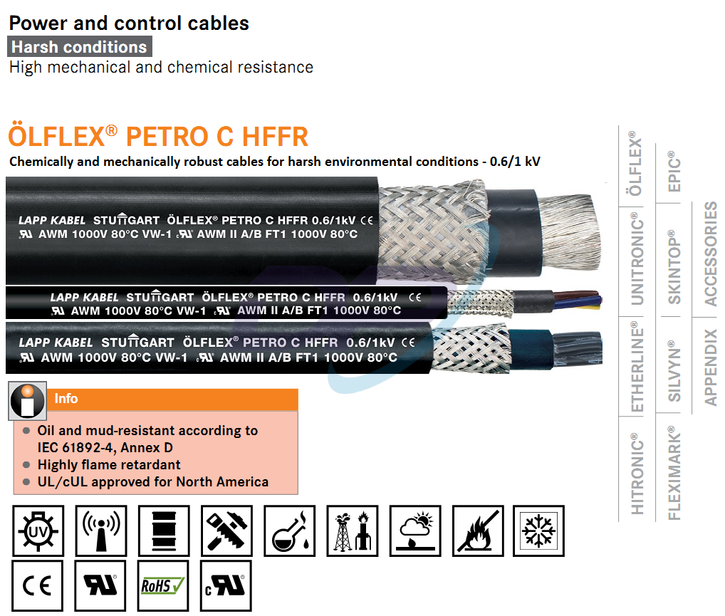 Cáp Điều Khiển LAPP KABEL ÖLFLEX® PETRO C HFFR 0,6/1 kV | Chính Hãng – Chống Nhiễu – Giá Tốt Nhất