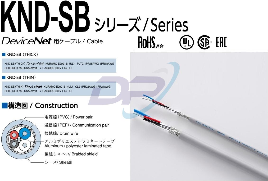 Cáp Tín Hiệu KURAMO/ JAPAN DeviceNet KND-SB (THIN) 1Px24AWG + 1Px22AWG | Chính Hãng – Giá Tốt Nhất