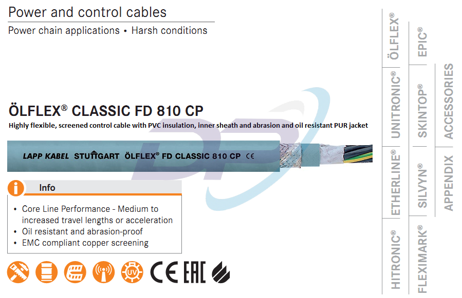 Cáp Điều Khiển LAPP KABEL ÖLFLEX® CLASSIC FD 810 CP | Chính Hãng – Chịu Uốn – Chống Nhiễu – Giá Tốt Nhất