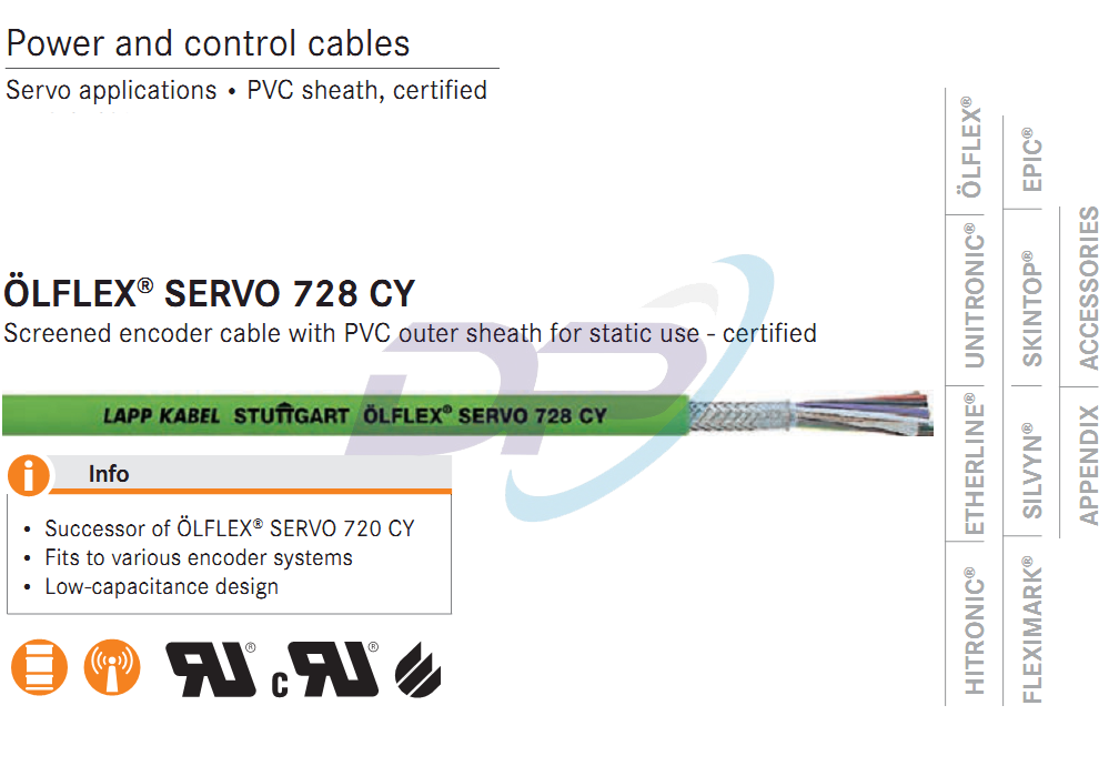 Cáp Điều Khiển LAPP KABEL ÖLFLEX® SERVO 728 CY | Chính Hãng – Encoder Cable – Giá Tốt Nhất