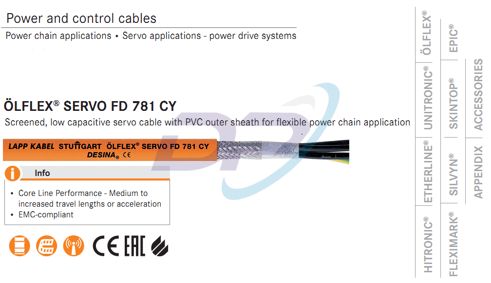 Cáp Điều Khiển LAPP KABEL ÖLFLEX® SERVO FD 781 CY | Chính Hãng – Servo Motor Cables – Chuyển Động – Giá Tốt Nhất