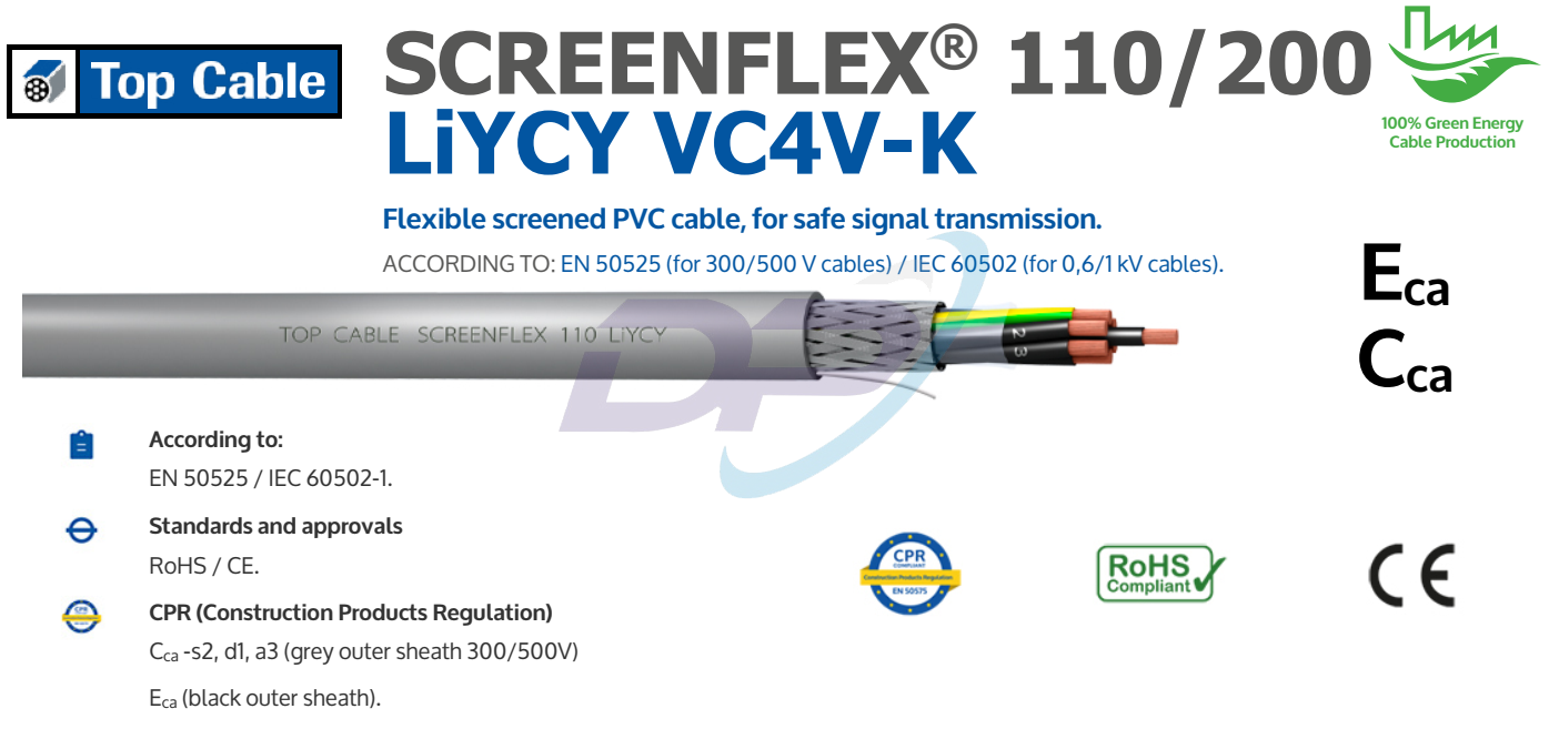 Cáp Điều Khiển TOPCABLE SCREENFLEX 110 LiYCY VC4V-K & 200 VC4V-K | Chính Hãng – Chống Nhiễu – Giá Tốt Nhất