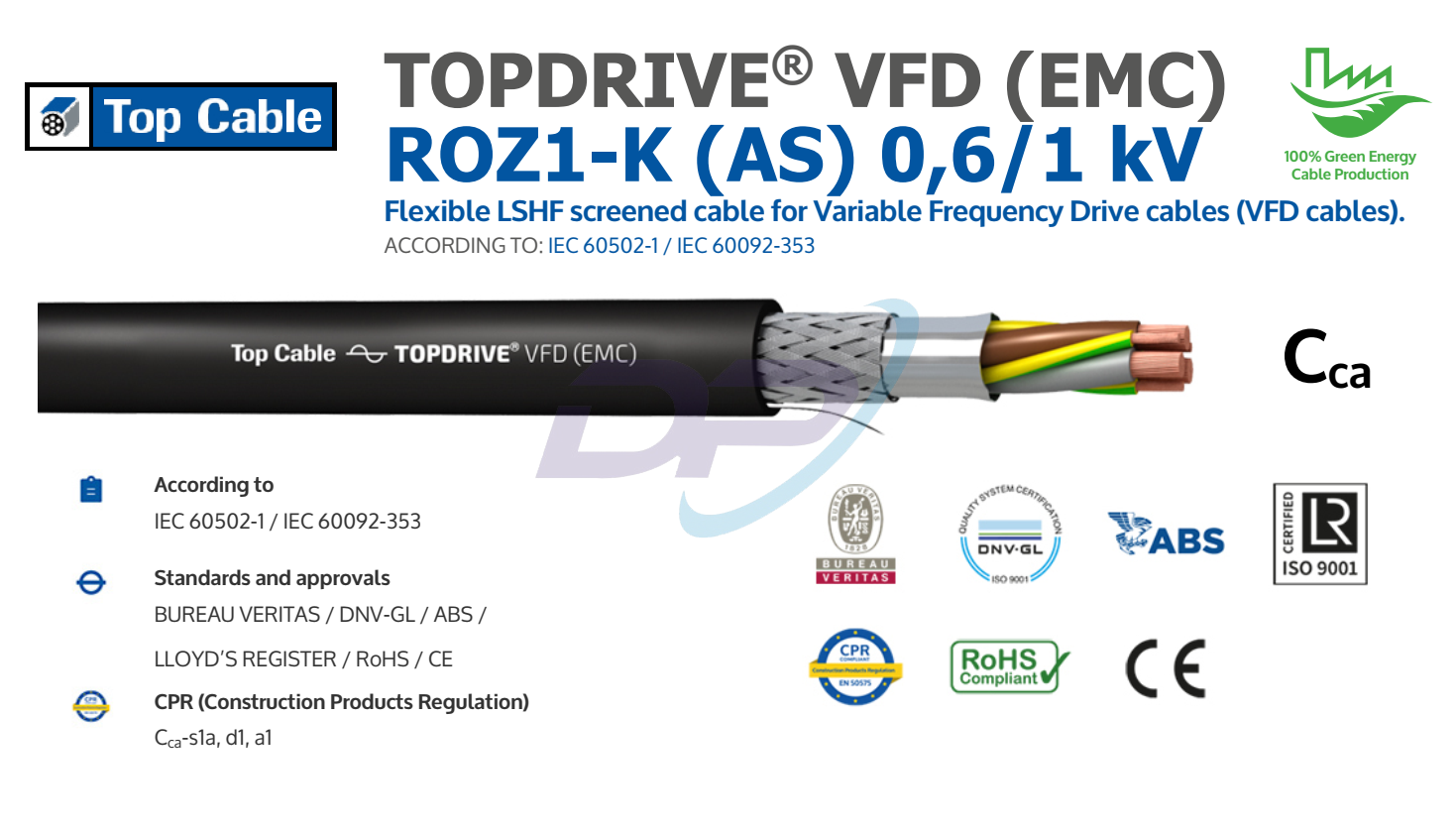 Cáp Điều Khiển TOPCABLE TOPDRIVE VFD (EMC) ROZ1-K (AS) 0,6 / 1 kV | Chính Hãng – Chống Nhiễu – Giá Tốt Nhất