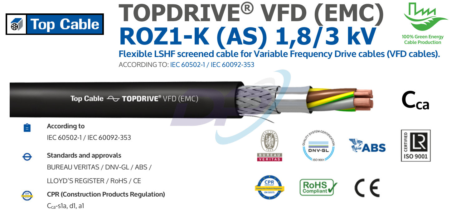 Cáp Điều Khiển TOPDRIVE VFD (EMC) ROZ1-K (AS) 1,8/3kV | Chính Hãng – Chống Nhiễu – Mortor Cable – Giá Tốt Nhất