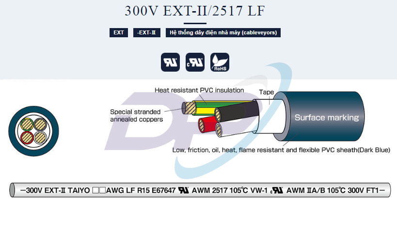 Cáp tín hiệu TAIYO 300V EXT-II/2517 LF | Chính Hãng – Chịu uốn – Giá Tốt Nhất