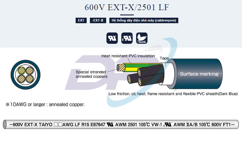 Cáp điều khiển TAIYO 600V EXT-X/2501 LF | Chính Hãng – Chịu uốn – Giá Tốt Nhất