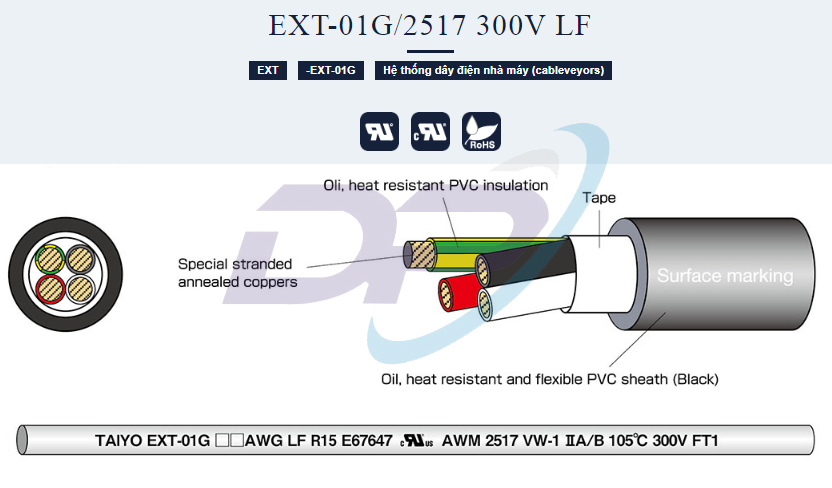 Cáp tín hiệu TAIYO EXT-01G/2517 300V LF | Chính Hãng – Chịu Uốn – Giá Tốt Nhất