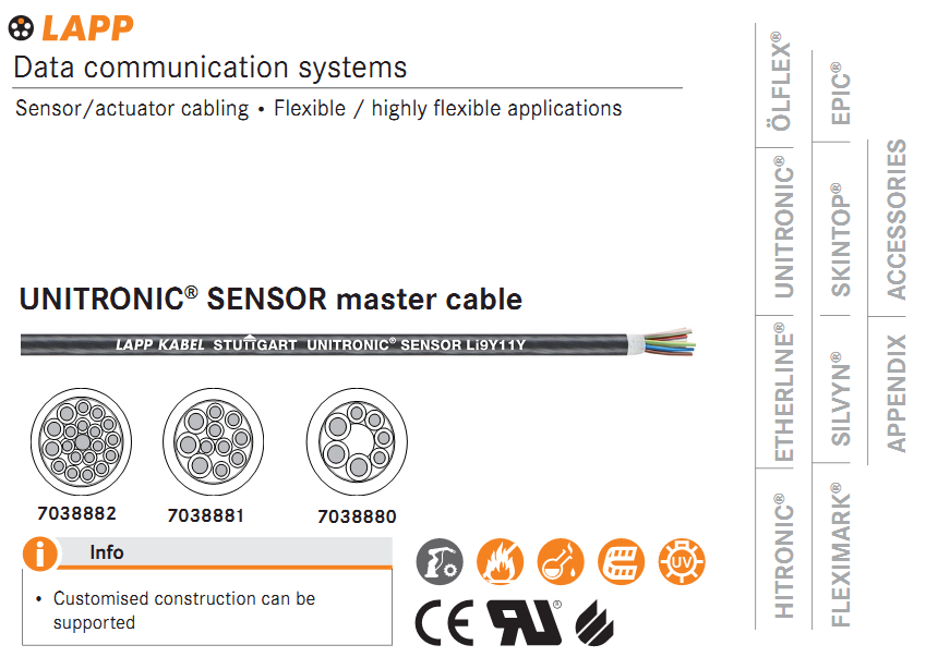Cáp Tín Hiệu LAPP KABEL UNITRONIC® SENSOR master cable | Chính Hãng ...