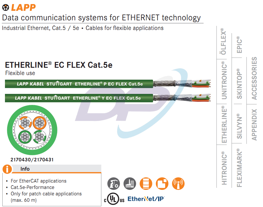 Cáp Mạng Industrial LAPP KABEL ETHERLINE® EC FLEX Cat.5e | Chính Hãng – Giá Tốt Nhất