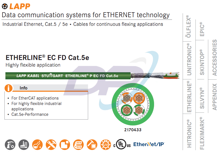 Cáp Mạng Industrial LAPP KABEL ETHERLINE® EC FD Cat.5e | Chính hãng – Giá Tốt nhất