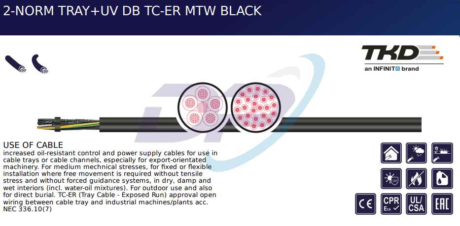Cáp Điều Khiển TKD KABEL 2-NORM TRAY+UV DB TC-ER MTW BLACK | Chính Hãng – Giá Tốt Nhất