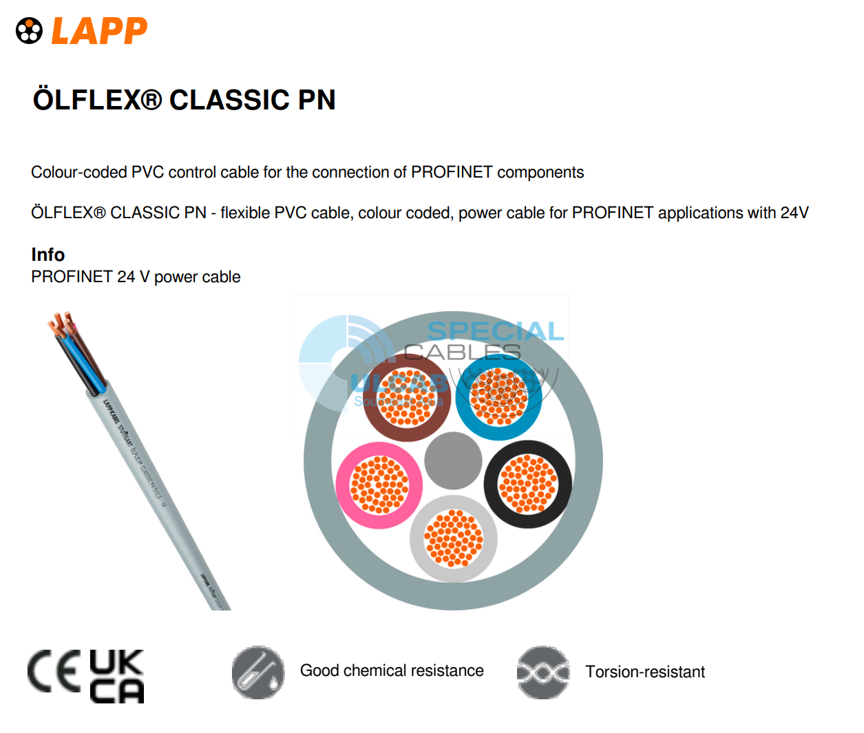 Cáp Điều Khiển LAPP KABEL ÖLFLEX® CLASSIC PN | Chính Hãng – PROFINET – Giá Tốt Nhất