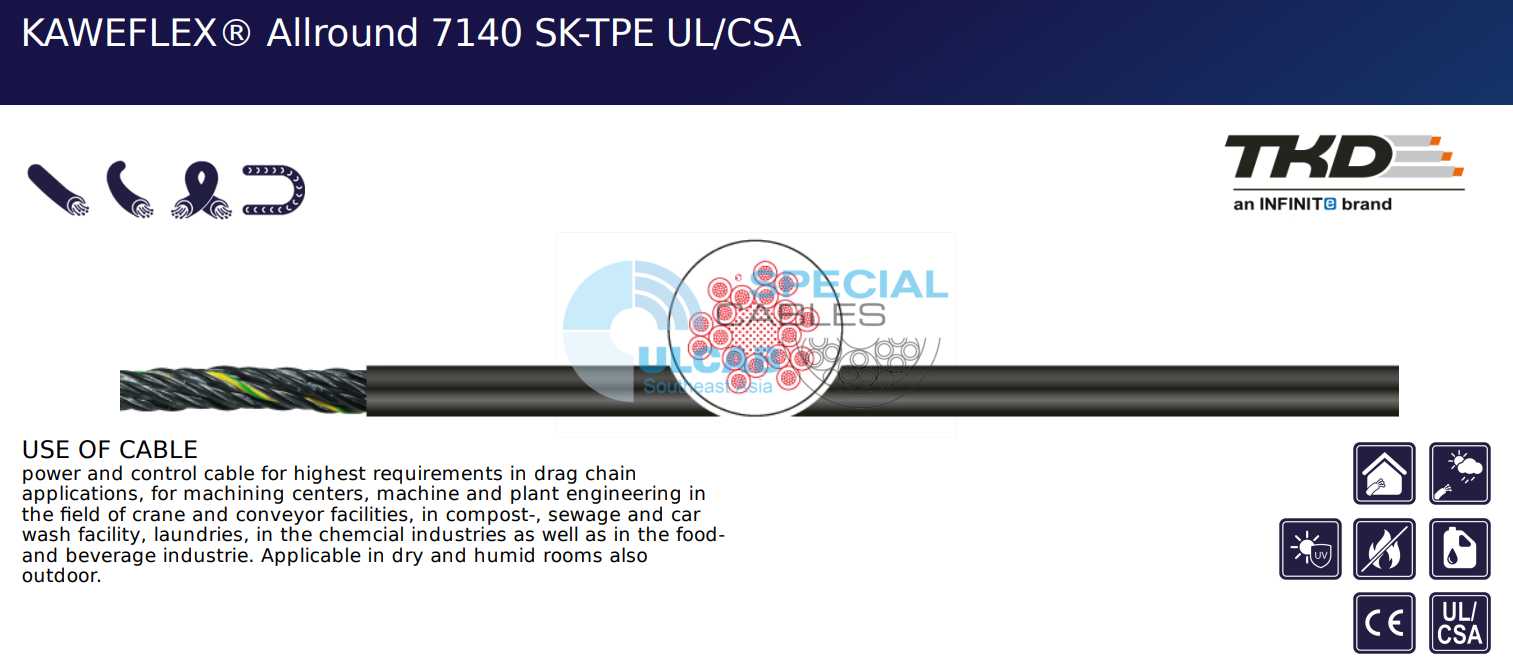 Cáp Điều Khiển TKD KABEL KAWEFLEX® Allround 7140 SK-TPE UL/CSA | Chính Hãng – Giá Tốt Nhất