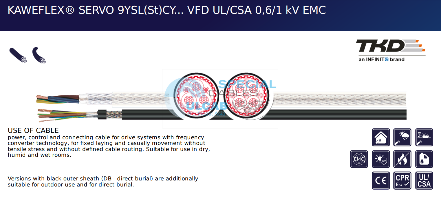 Cáp Điều Khiển TKD KABEL KAWEFLEX® SERVO 9YSL(St)CY… VFD UL/CSA 0,6/1 kV EMC | Chính Hãng – Giá Tốt Nhất