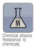 Cáp Điện Ngoài Khơi (Offshore) SEC/ KOREA 0.6/1KV UX GREEN/YELLOW | Chính Hãng – Giá Tốt Nhất