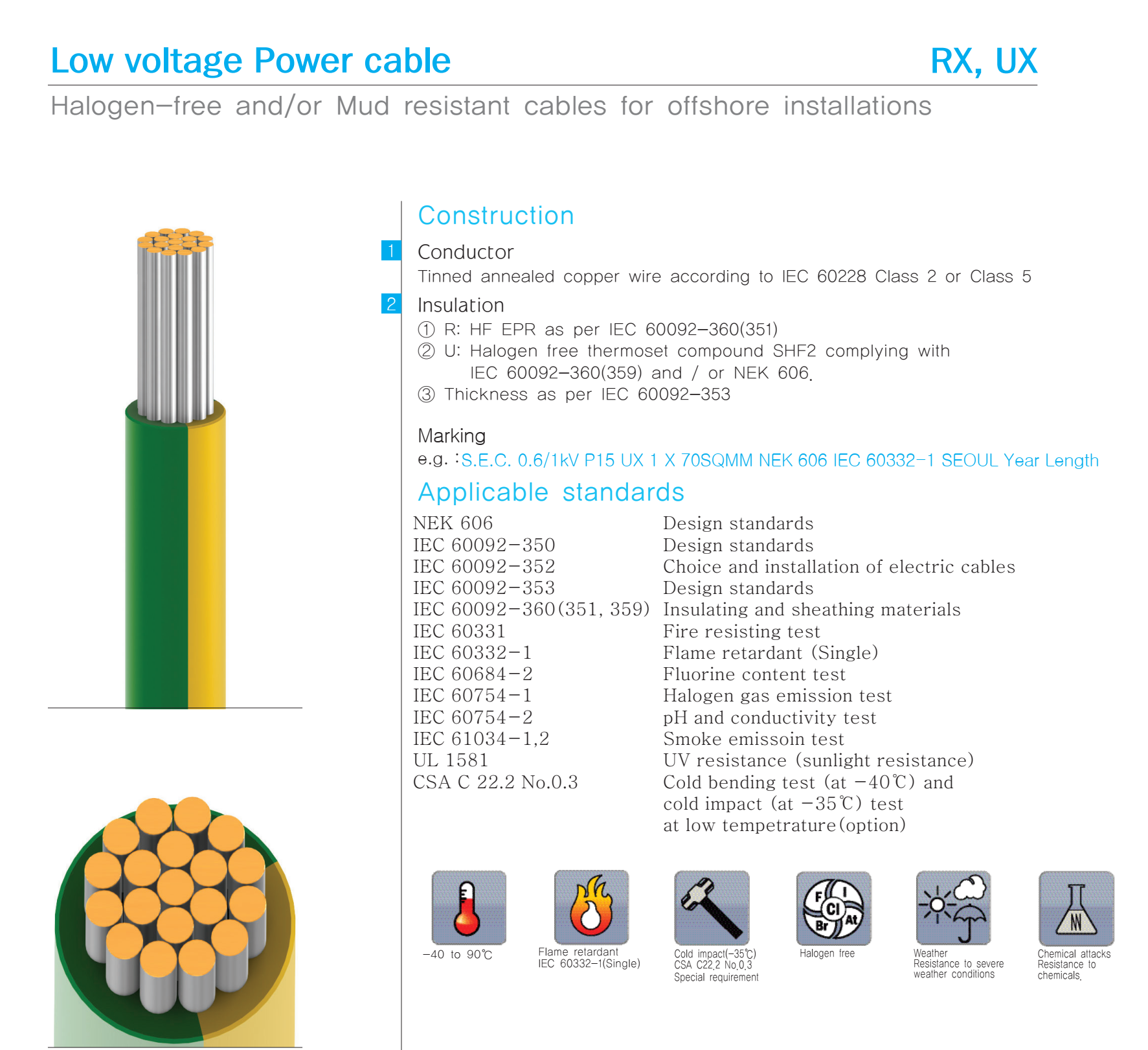 Cáp Điện Ngoài Khơi (Offshore) SEC/ KOREA 0.6/1KV UX GREEN/YELLOW | Chính Hãng – Giá Tốt Nhất
