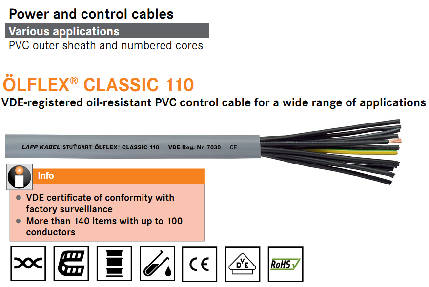Dây cáp điện LAPP KABEL ÖLFLEX® CLASSIC 110, 300/500V, -40°C to +80°C, Grey | Chính hãng giá tốt